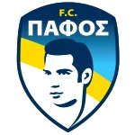 ФК Пафос