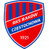 Ракув Ченстохова