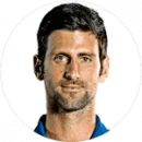 Джокович, Новак