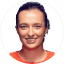 Святек, Ига