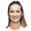 Вондроусова, Маркета