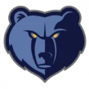 Мемфис Гриззлис