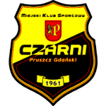 Czarni Pruszcz Gdański